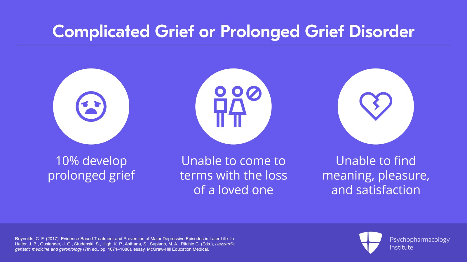 complicated-grief-prolonged-grief-disorder-new-york-behavioral-health